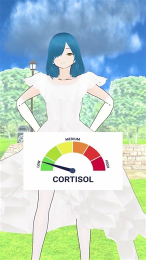 【MMD Dance】Low and High Cortisol Meme -【Sanjaya Kenji Ch.】 #vtuber #vtuberindonesia #mmd #shorts