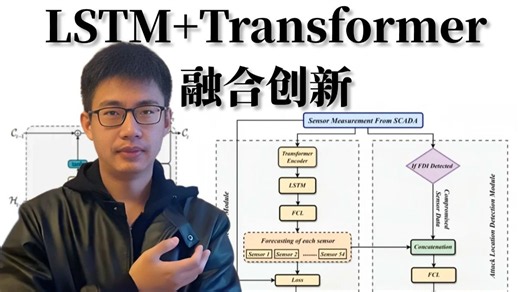 2026最好出论文方向：LSTM Transformer两大时间序列预测模型，论文精读 代码复现，通俗易懂！——人工智能|AI|机器学习|深度学习