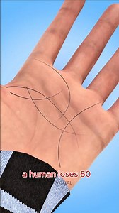 What Is Normal Hair Growth and Loss Daily? Here's the answer! 💡