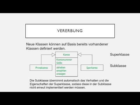 Einleitung objektorientierte Softwarenetwicklung