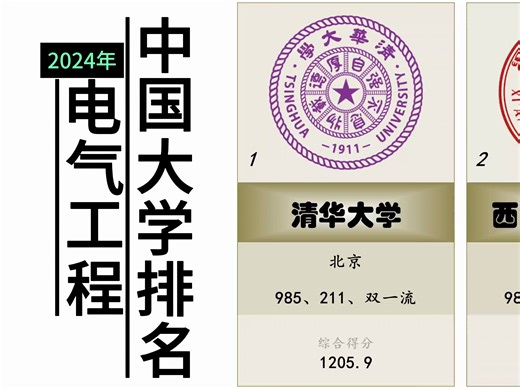 2024年最新中国大学电气工程排名50强