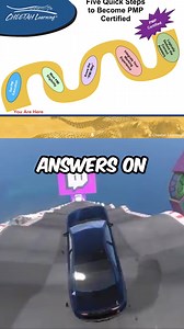 What does it take to become PMP certified? | Cheetah Learning | Facebook