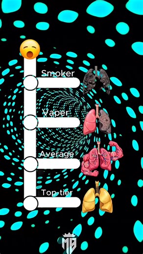 Breath Holding Challenge: Test Your Lung Capacity