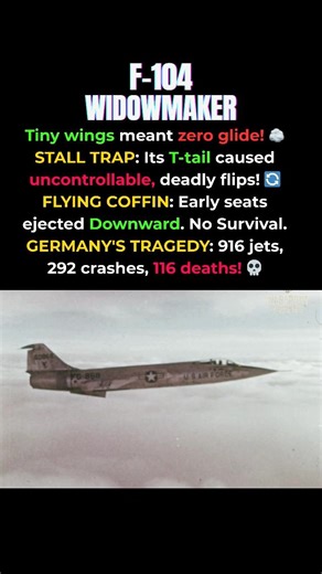 F-104: The WIDOWMAKER ⚰️ #aviation #military #history