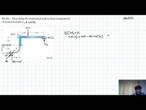F6–16 Structural Analysis (Chapter 6: Hibbeler Statics) Benam Academy