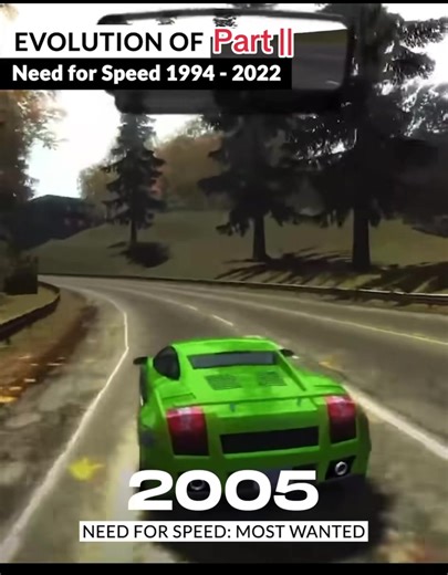 Revolutionizing Need for Speed Gameplay Strategies