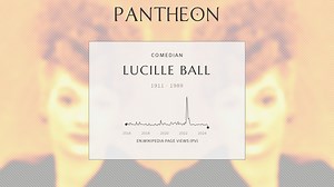 Lucille Ball Biography | Pantheon