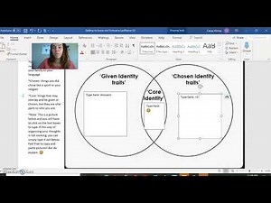 Uploading Documents on CTLS and turning in assignments