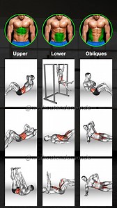 24K views · 172 reactions | ️ Core Defined: Build Your Beach Body!...