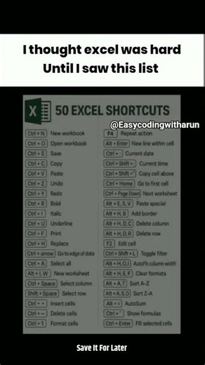 50 Excel Shortcuts #shorts #shortsfeed #education #trendingshorts #trending #excel #exceltricks #ai