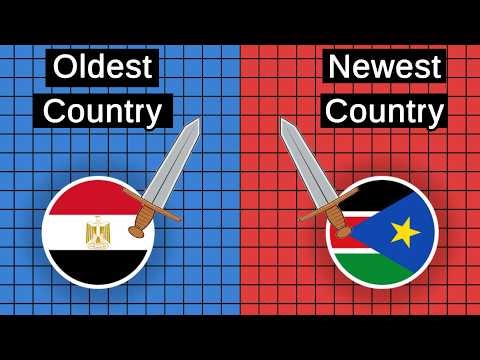 Countryball Territory War: Oldest vs Newest Countries | Who Can Clear the Map?