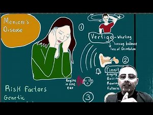 Meniere's disease: Symptoms, Causes, Treatment