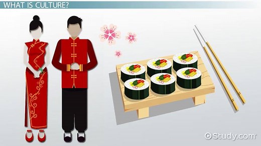 Culture Definition: Lesson for Kids