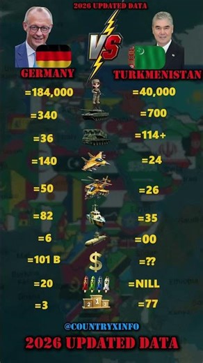 Germany vs Turkmenistan