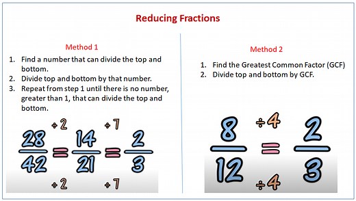 Reducing Fractions (examples, solutions, songs, videos, worksheets, games, activities)