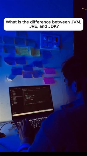 Harish Goud on Instagram: "What is the difference between JVM, JRE, and JDK? ✅ Answer JVM (Java Virtual Machine) is responsible for executing Java bytecode and converting it into machine-specific instructions. JRE (Java Runtime Environment) provides the runtime environment required to run Java applications. It includes the JVM and core libraries. JDK (Java Development Kit) is used to develop Java applications. It includes the JRE plus development tools like the compiler (javac) and debugger. 👉 
