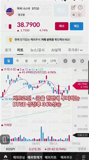 BTGD 2024.10.15일 상장 비트코인ㆍ금을 한번에투자할 수 있는 ETF로서 우상향 중입니다