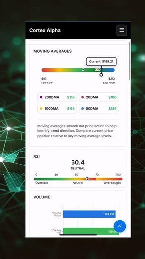 AI-Powered US Stocks & ETFs in Seconds! #shortsfeed #shortsviral #trading #investing
