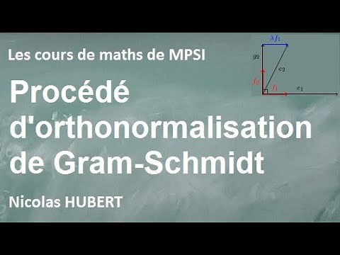 Procédé d'orthonormalisation de Gram-Schmidt.
