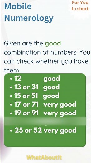 Mobile Numerology | Good Number Combinations in Mobile Number | WhatAboutIT