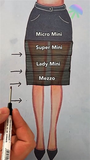 Types of Skirt Lengths | Magic Hands Creations