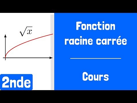 Cours : Fonction racine carrée (fonction de référence)