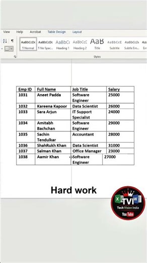 Double-click table fix in MS Word💥🚀 #computerlearning #excel #computereducation #exceltips