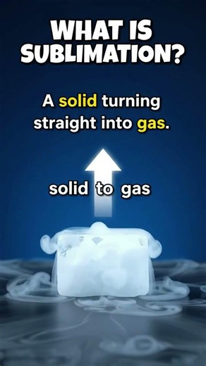 What Is Sublimation? Solid to Gas Phase Change, Examples, Energy, and Physics Explained!!!