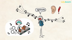 Unde și vibrații. Intensitatea și tăria sunetelor. Matematica clasa a 2-a