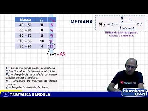 MEDIANA PARA DADOS AGRUPADOS EM CLASSES ✅ ESTATÍSTICA FÁCIL