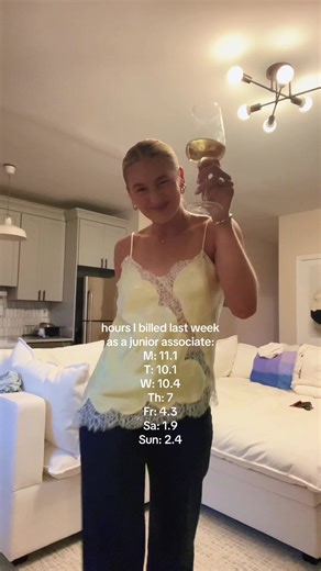 Weekly Hours as a Junior Associate Attorney