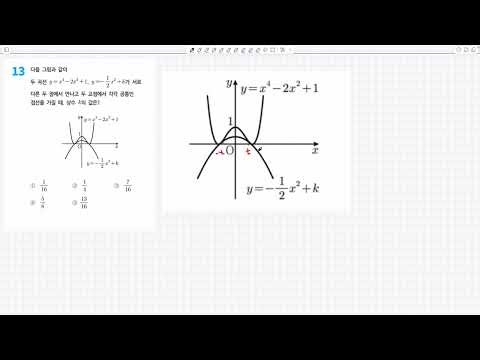 Calculus Special Lecture 8 [7th Lecture Assignment #13]