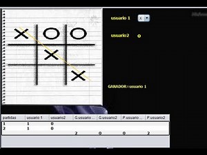 juego de triki, gato o 3 rayas echo en java, calcular puntaje ,usuarios