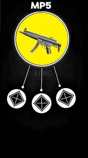 Mp5 ki Power Skills Character Combination 💪🔥 #freefire #shorts #tricks