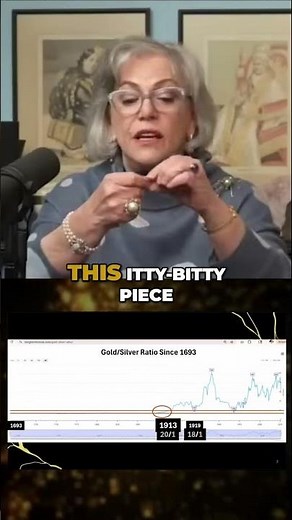 This Was A Pattern Shift! Learn How to Spot Them #soundmoney