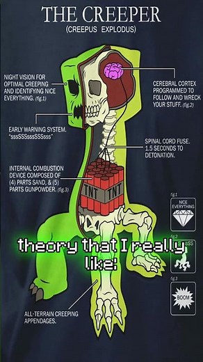 why are creepers scared of cats in minecraft?