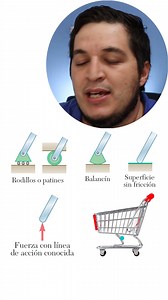 Desde apoyos simples hasta empotrados, cada tipo de apoyo tiene un papel clave en la estabilidad de una estructura. 🌉⚙️ Aprende cómo funcionan y dónde se utilizan. ¡Fundamentos de la ingeniería al alcance de todos! 💡📐 #Ingeniería | Axel Contreras