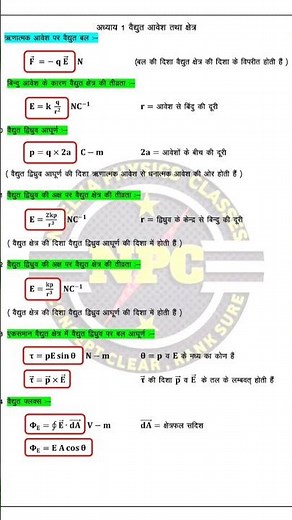 Class 12 Physics Formula|| 12th Physics Formula Book