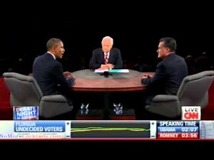 [FLASHBACK] Obama to Romney - "You know the Cold War's been over for 20 years"