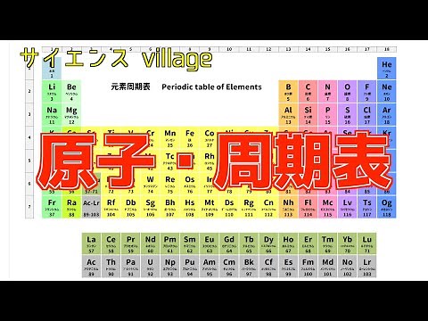 中学２年 理科『原子・周期表』【現役教師による授業動画】
