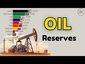 Top 10 Countries with the Largest Oil Reserves