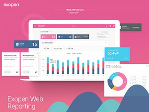 Premium Luxury  SaaS Admin Interface Design with Design System