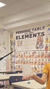 Combustion reaction | ChemClub