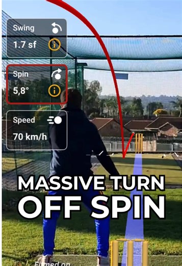 Master Off Spin Bowling with Effective Drill Techniques