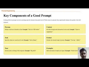 What is Prompting? (How to Talk Effectively with AI)
