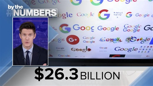 By the Numbers: Judge lays out decision calling Google a 'monopolist'