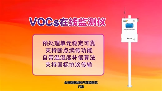 VOCs废气监测系统高灵敏度探头，快速响应浓度变化，声光报警提示，防尘防水，适用于复杂工况环境！