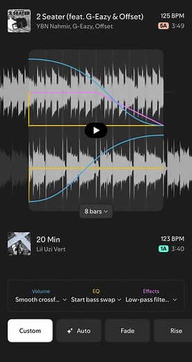 #trap #spotifymixingtool #spotify #music