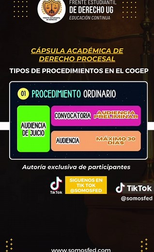 Cápsula Académica: Clases de Procedimiento Básico del COGEP