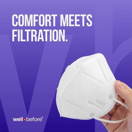 Everyday Protection Made Easy | Comfortable Masks for Daily Life